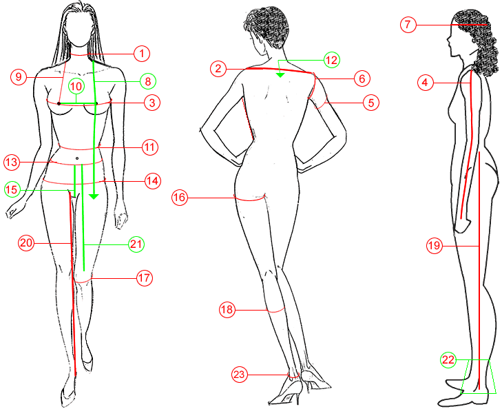 Standard Size Chart For Salwar Kameez